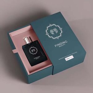 Perfume packaging box